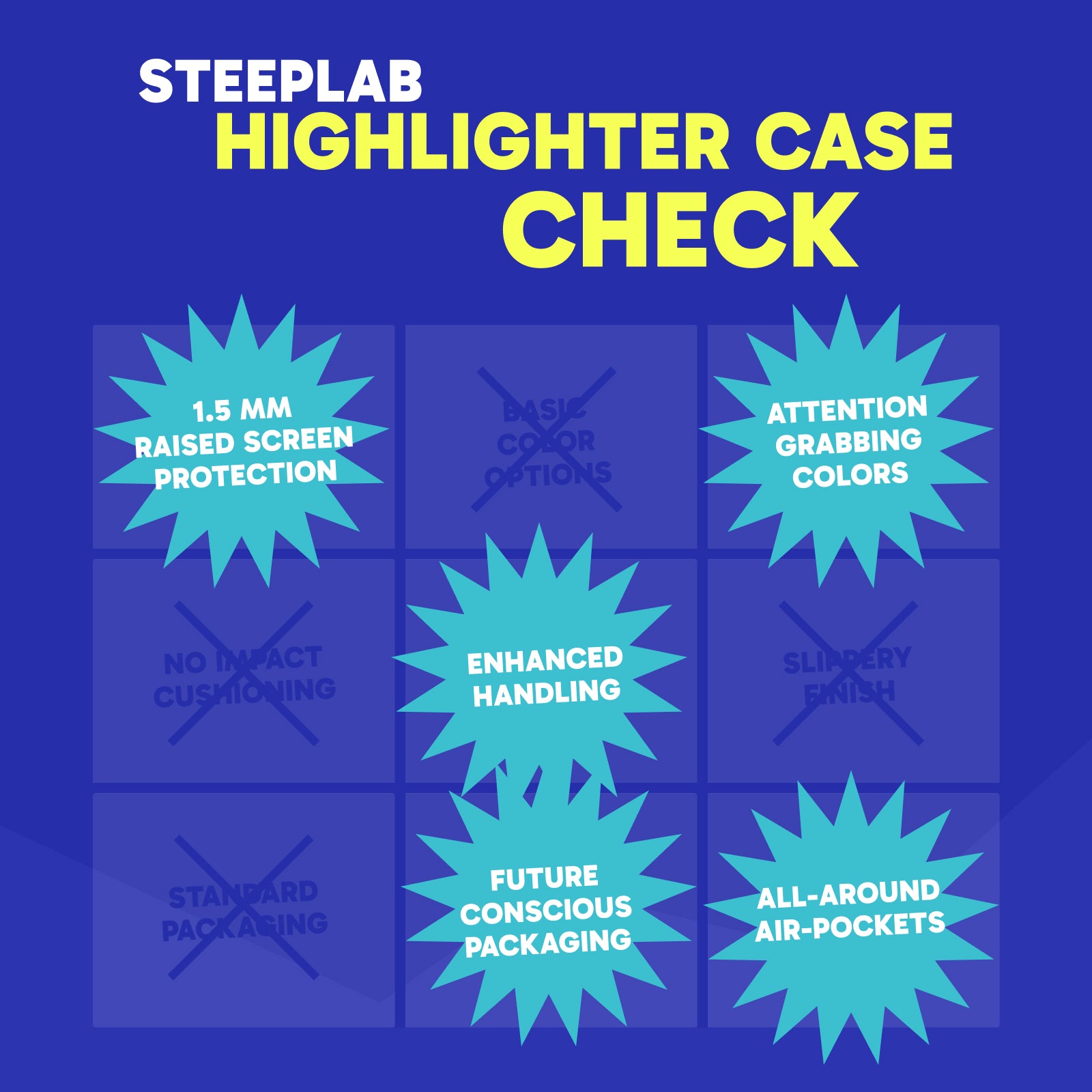 SteepLab Neon Noise Highlighter Case + Freehand Crossbody Lanyard Bundle