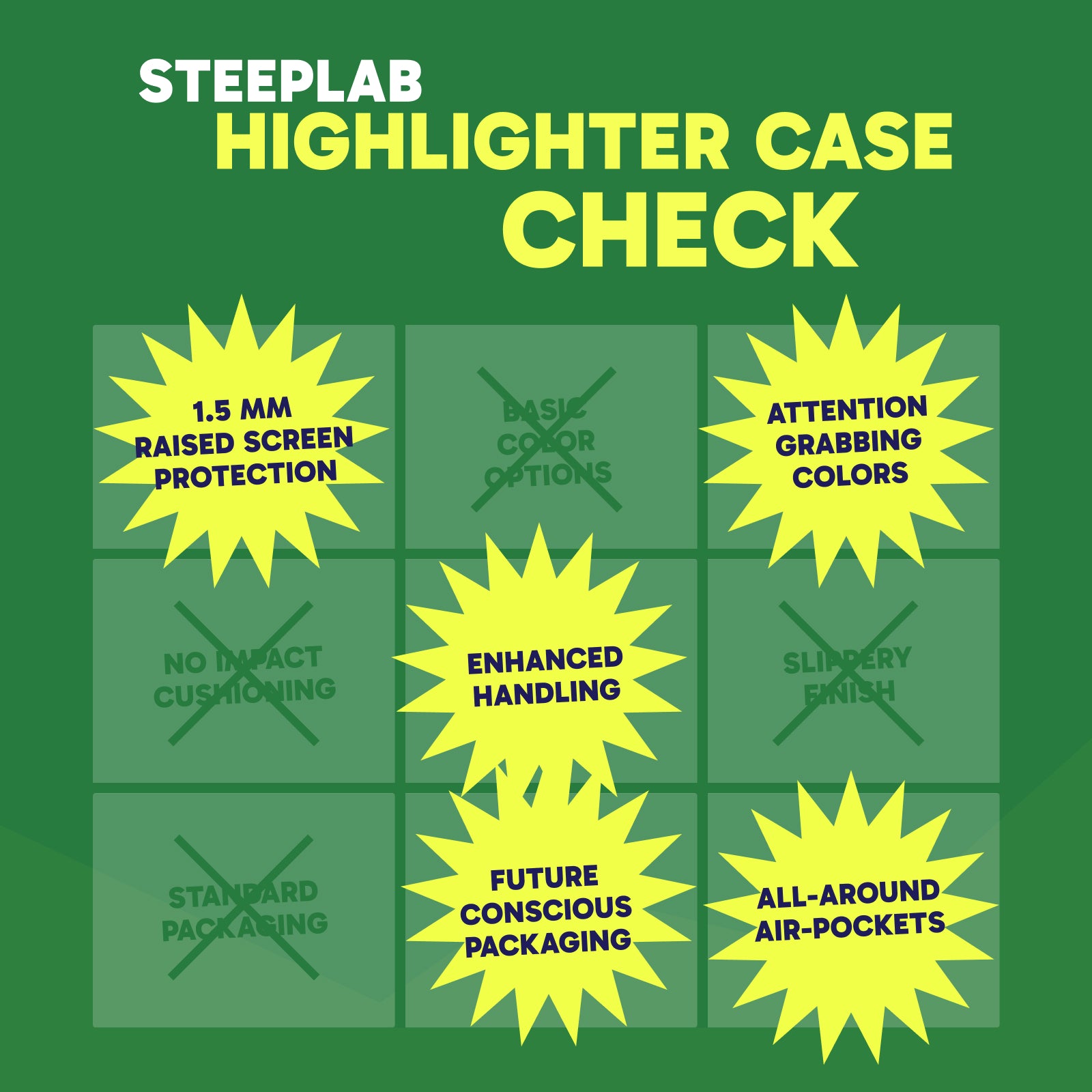 SteepLab Solar Static Highlighter Case + Freehand Crossbody Lanyard Bundle